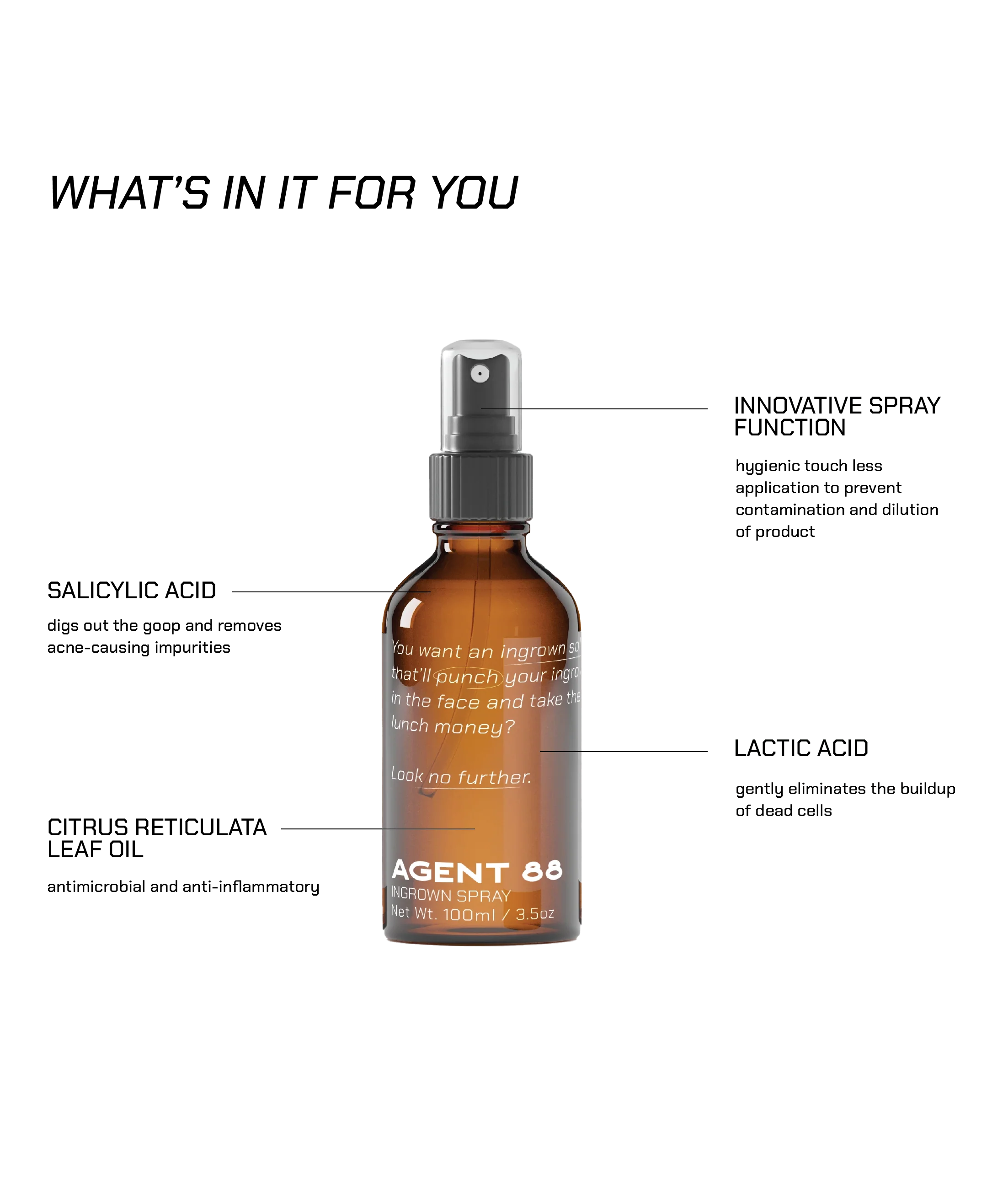 Aftercare Retail Starter Kit