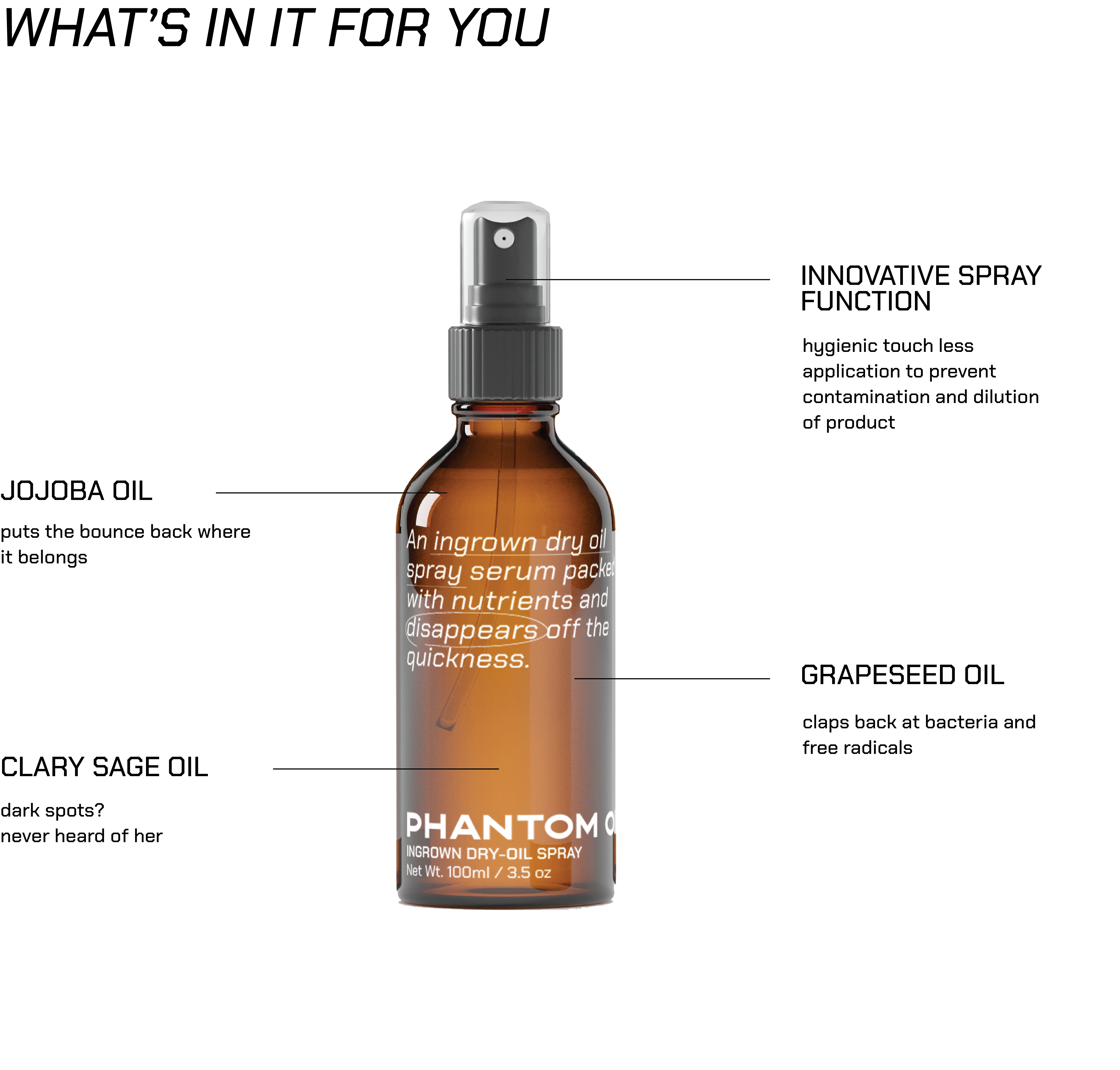 Phantom Oil